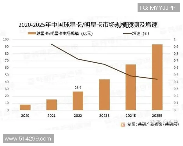 中国足球球星卡购买途径及热门平台推荐详解 中国足球球星卡购买途径及热门平台推荐详解