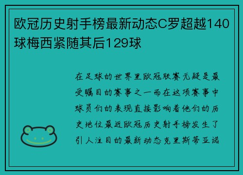 欧冠历史射手榜最新动态C罗超越140球梅西紧随其后129球
